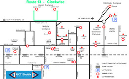 Residence loops